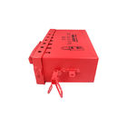 BD-X02 Group Electrical Lockout Tagout Box Station With Padlocks